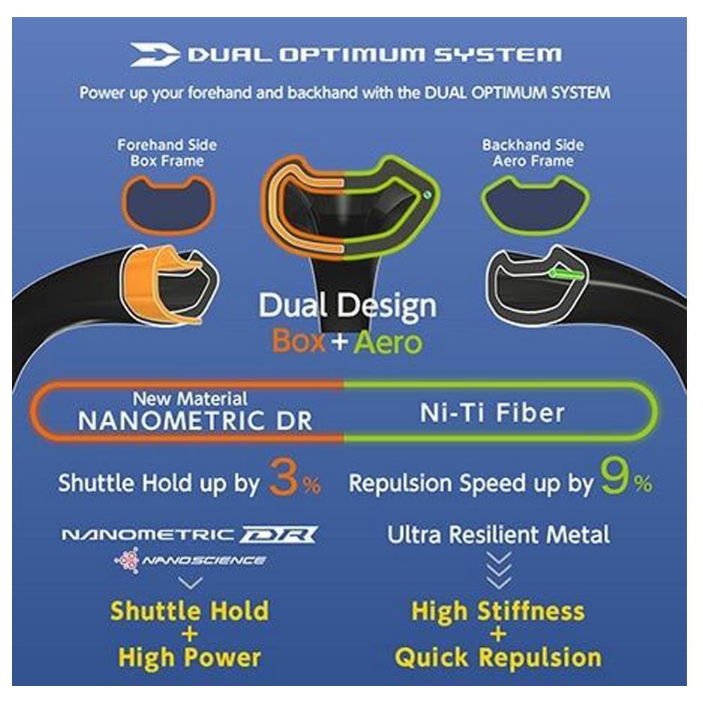 Yonex Duora 7 Badmintion Racquet