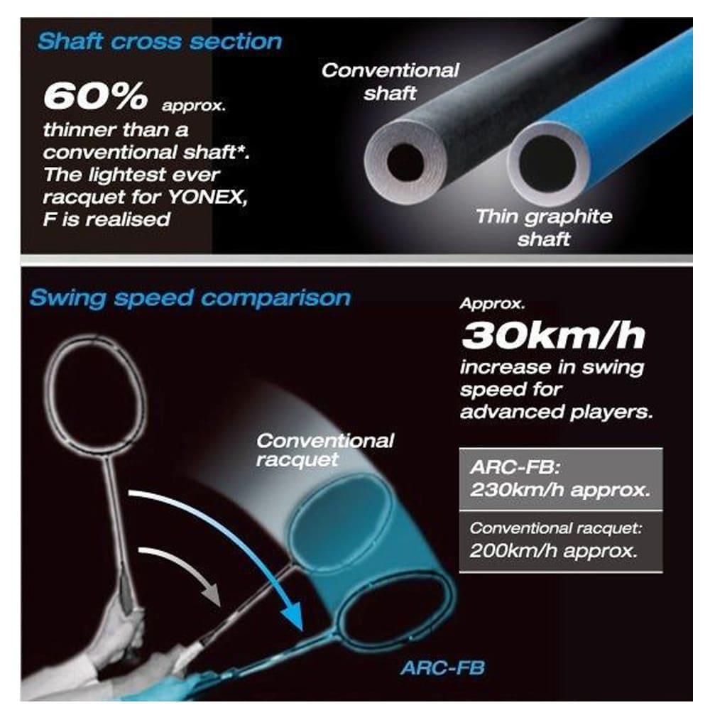 Yonex Duora 7 Badmintion Racquet